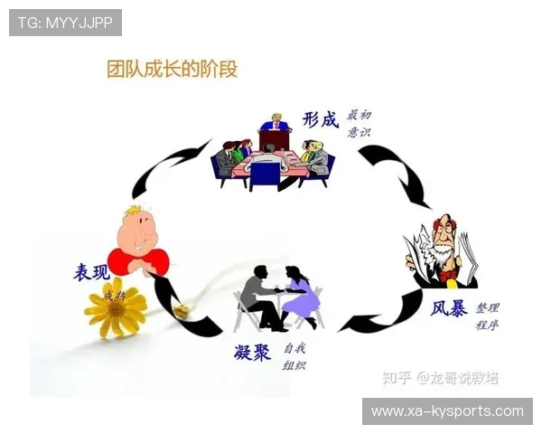 史上“最默契”团队合作，配合到极致的战术布局，团队默契配合的说说